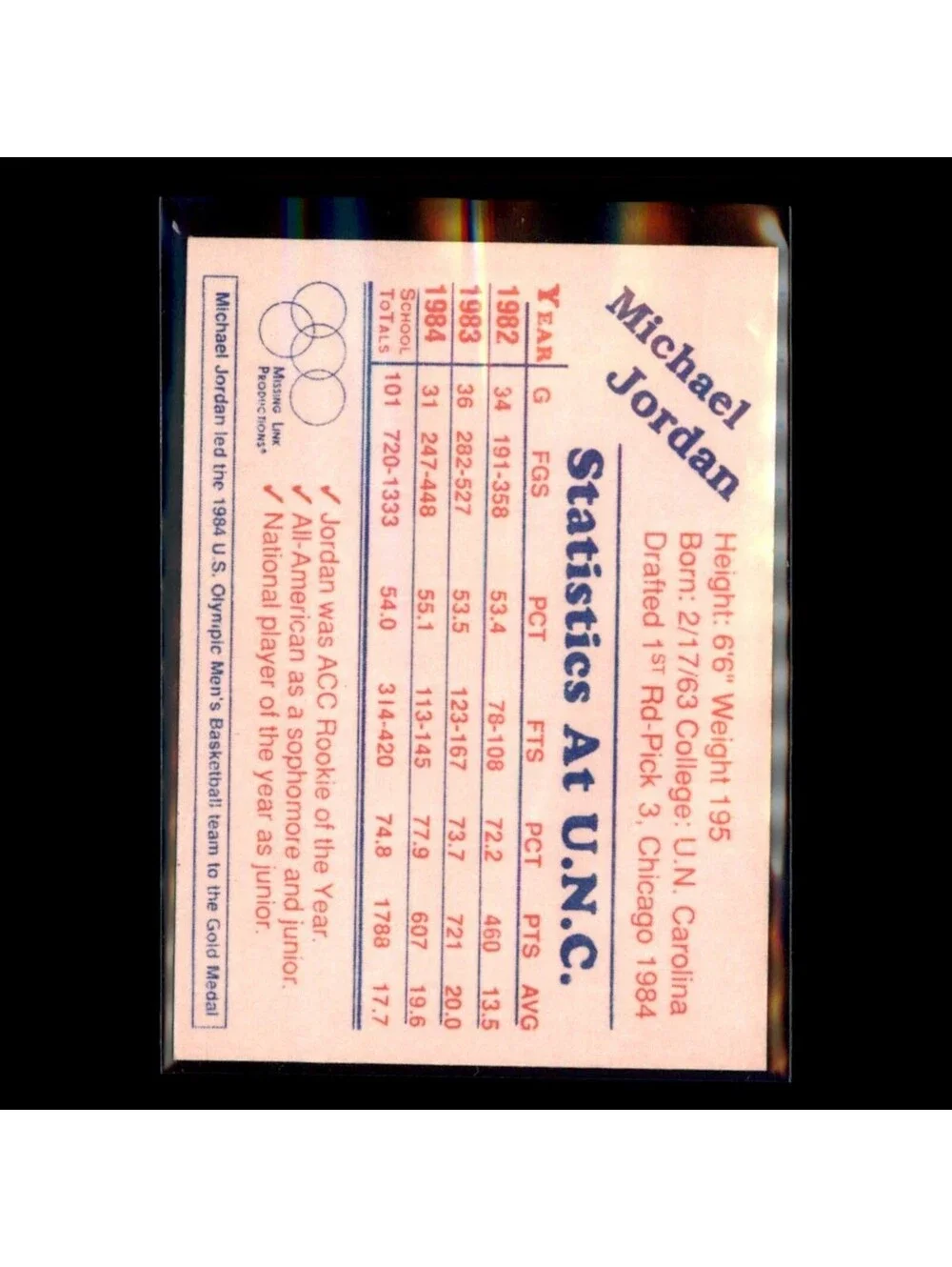 1984 United States Basketball Team Michael Jordan Olympic Oddball Card